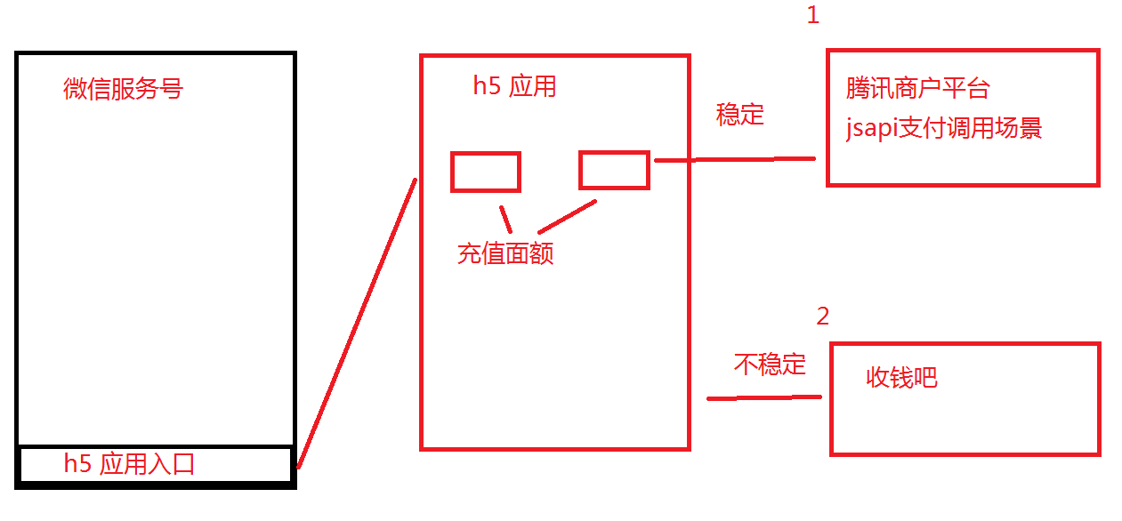 1585713525095-689.png