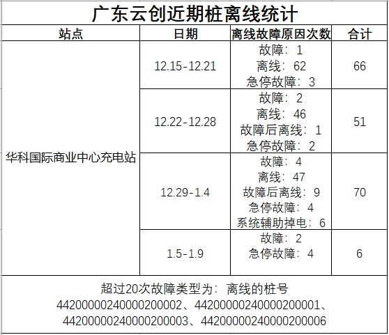 1578557987596-817.png
