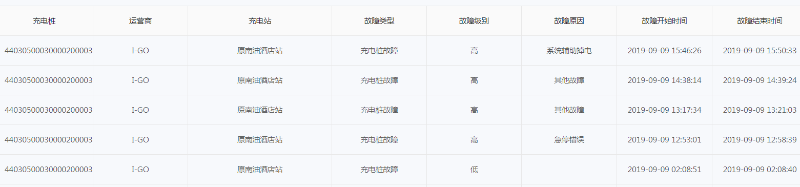 TIM截图20190909180247.png