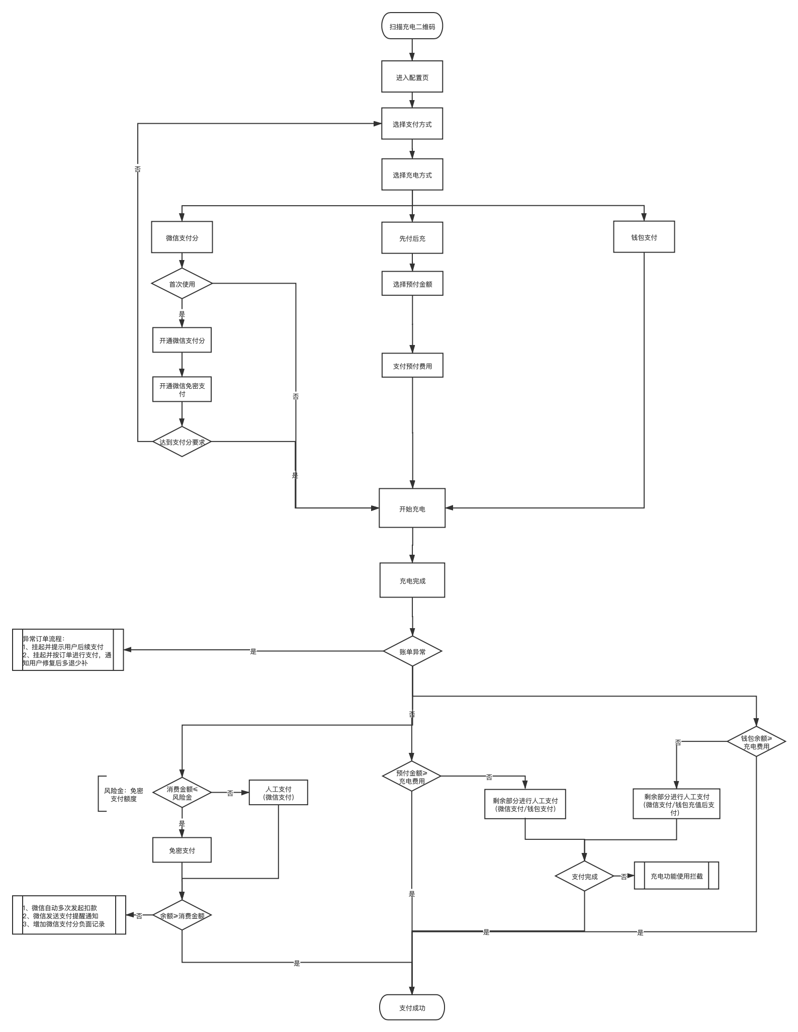 1603676726974-634.png