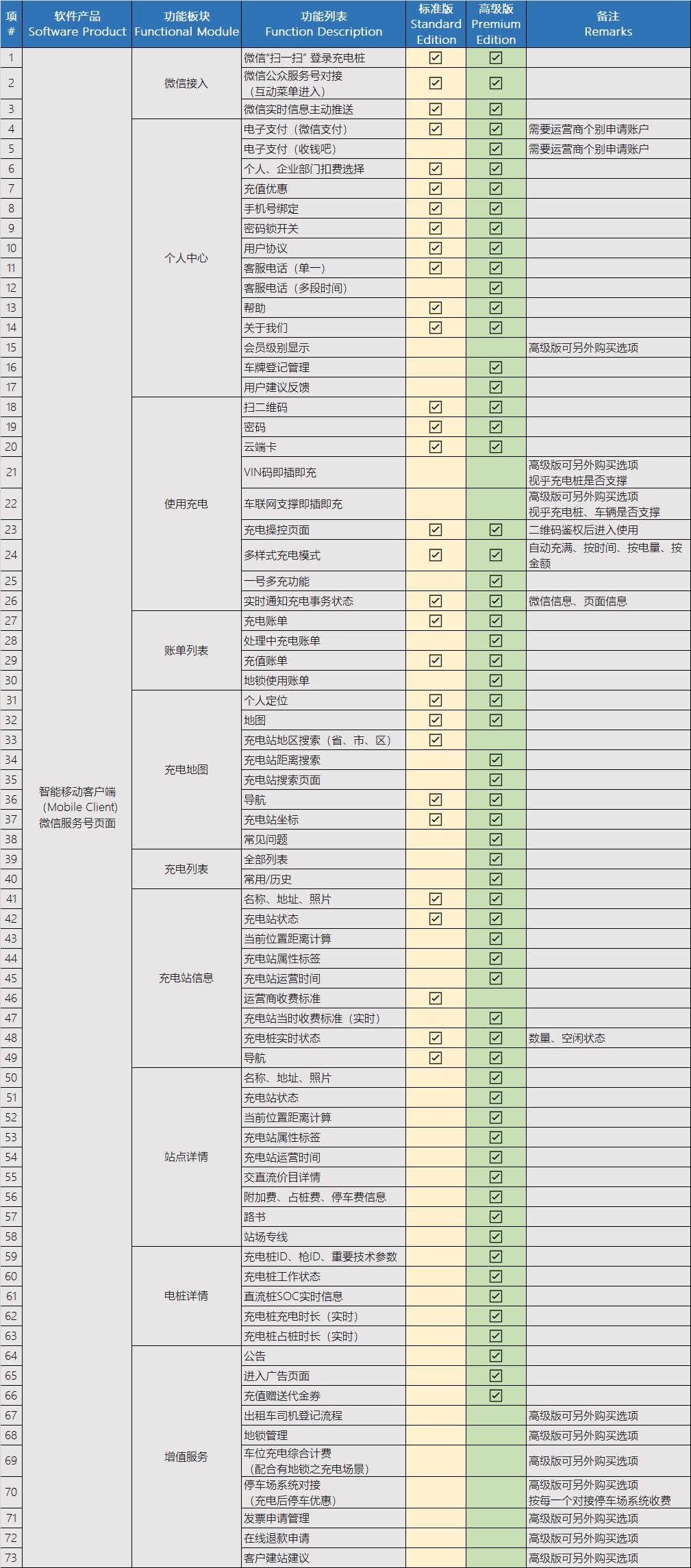 TIM图片20191030150157.jpg